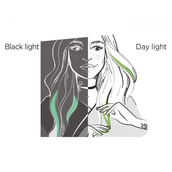 L'Oreal Colorista Hair Makeup for Light Blonde Hair - Neon Mermaid- 30ml - Image 3
