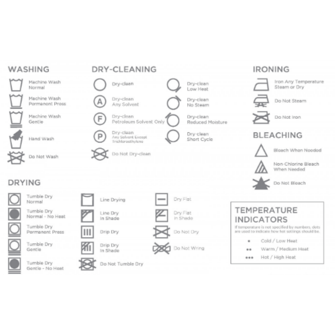 Laundry care labels