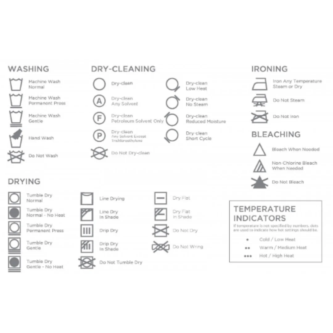 Laundry care labels