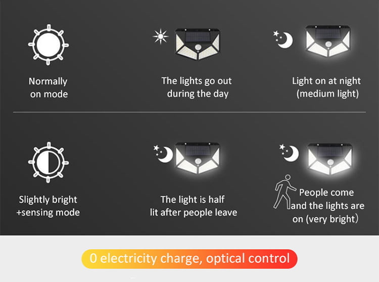 Solar Powered Outdoor light with motion sensor - Image 6